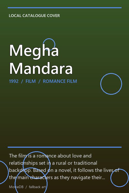 Megha Mandara poster