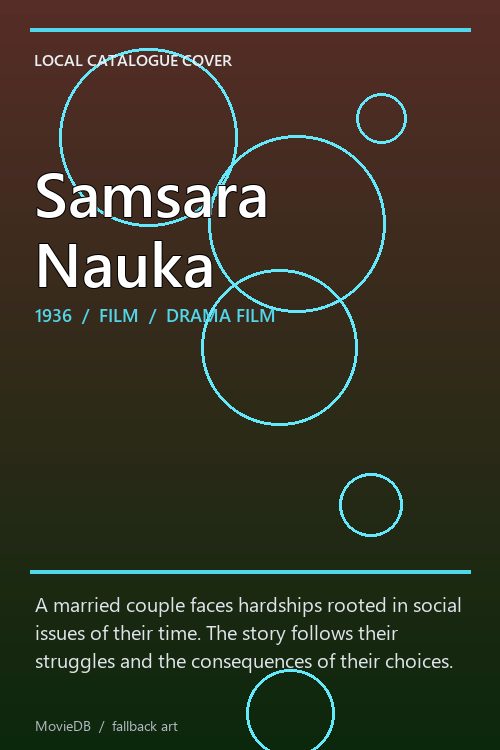 Samsara Nauka poster