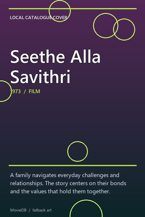 Seethe Alla Savithri poster