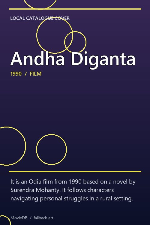 Andha Diganta poster