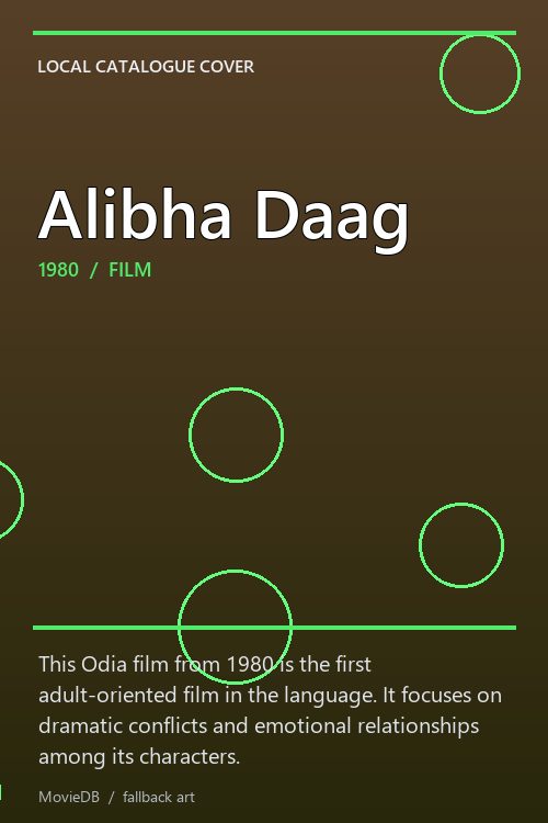 Alibha Daag poster