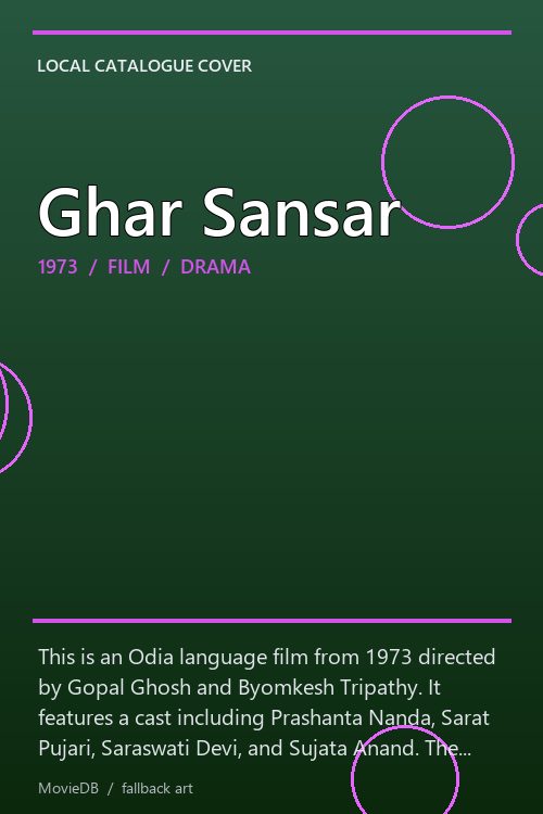 Ghar Sansar poster