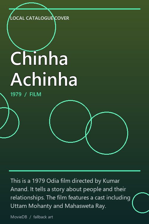 Chinha Achinha poster
