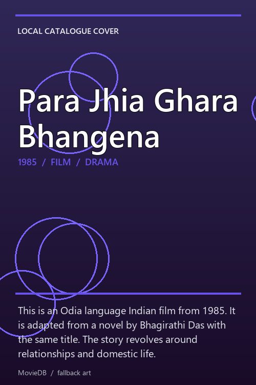 Para Jhia Ghara Bhangena poster