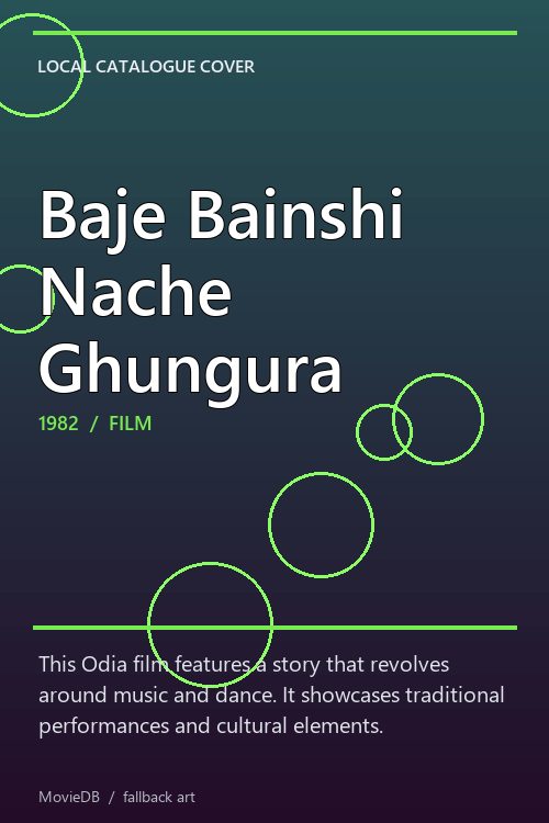 Baje Bainshi Nache Ghungura poster