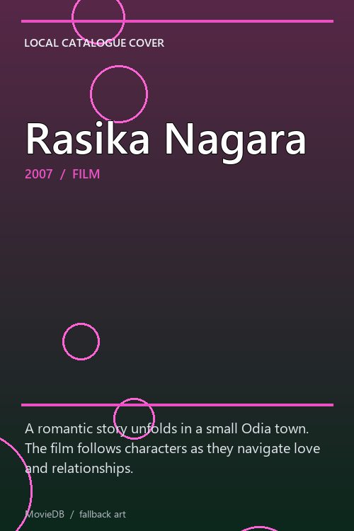 Rasika Nagara poster
