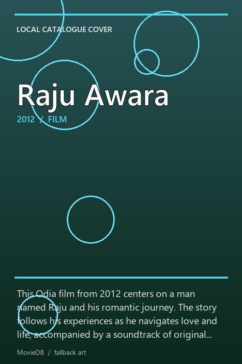 Raju Awara poster