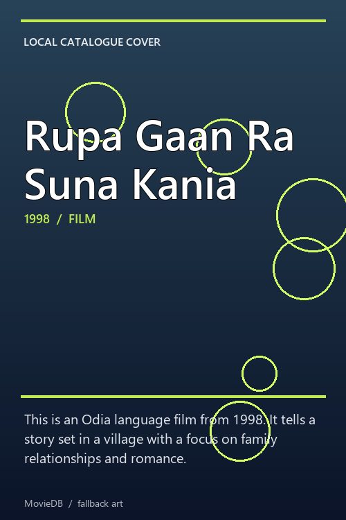 Rupa Gaan Ra Suna Kania poster