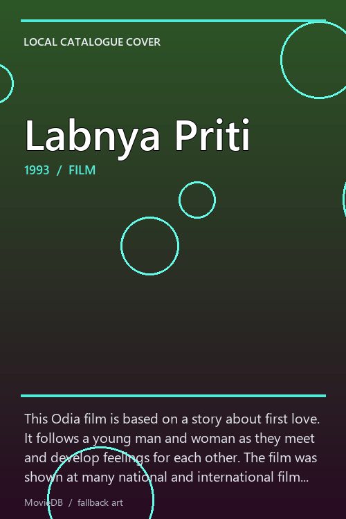 Labnya Priti poster