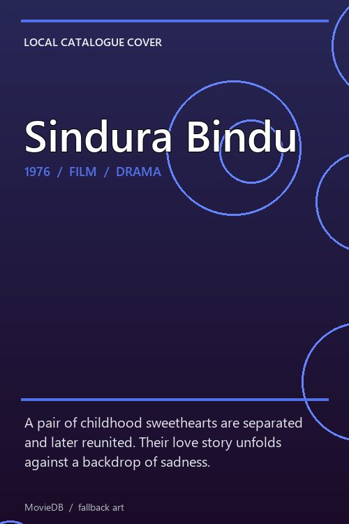 Sindura Bindu poster