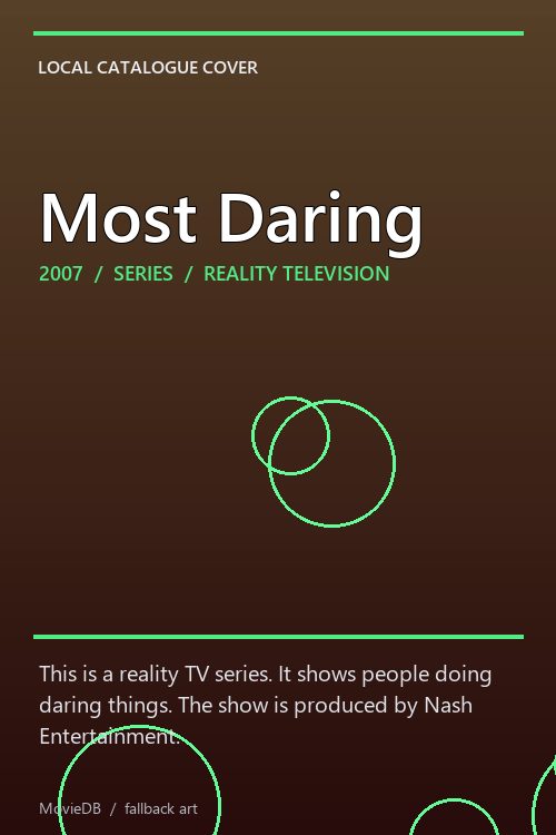Most Daring poster