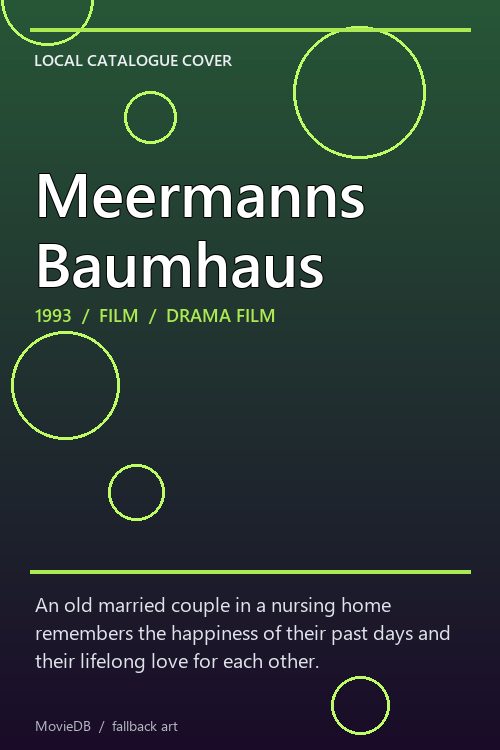 Meermanns Baumhaus poster