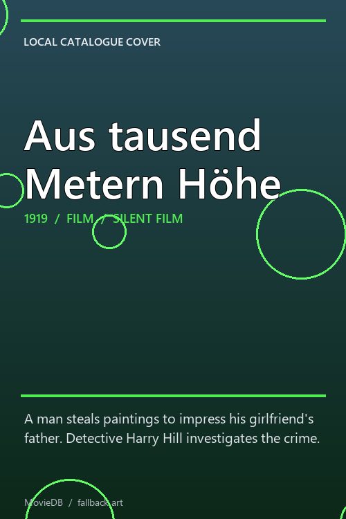 Aus tausend Metern Höhe poster