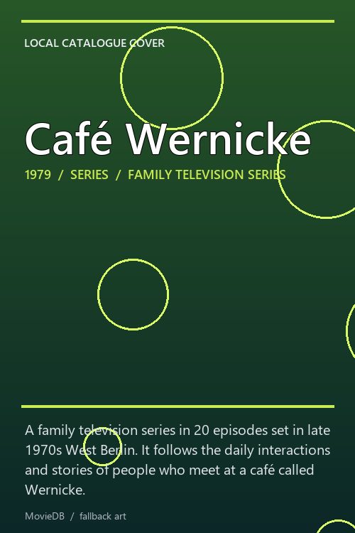 Café Wernicke poster