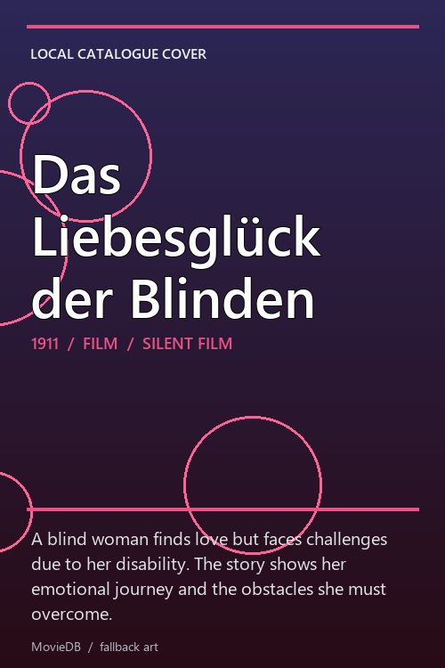Das Liebesglück der Blinden poster