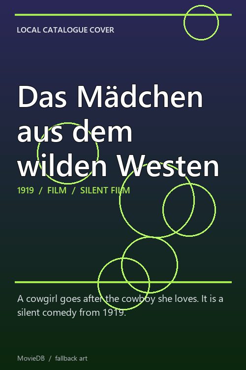 Das Mädchen aus dem wilden Westen poster