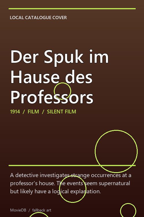 Der Spuk im Hause des Professors poster