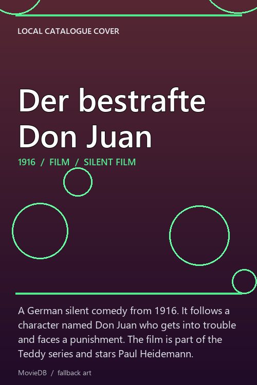Der bestrafte Don Juan poster