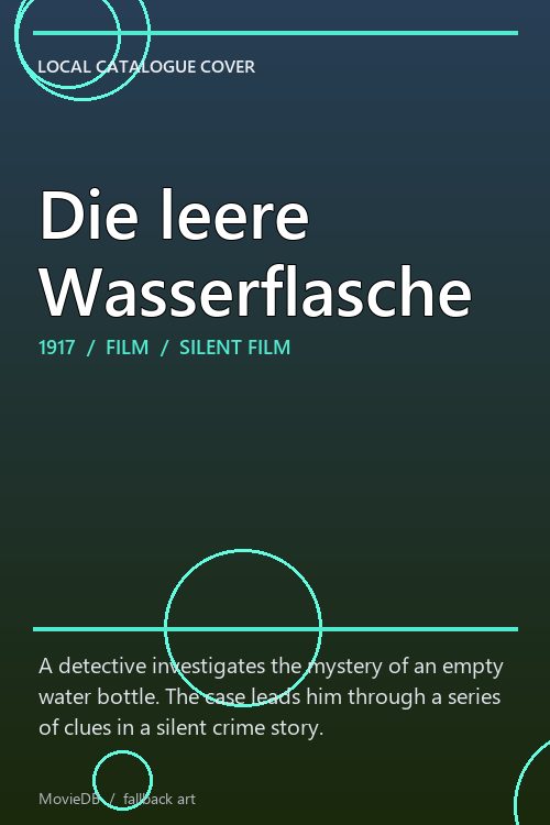 Die leere Wasserflasche poster
