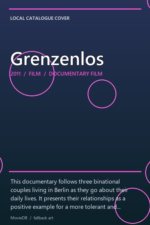 Grenzenlos poster