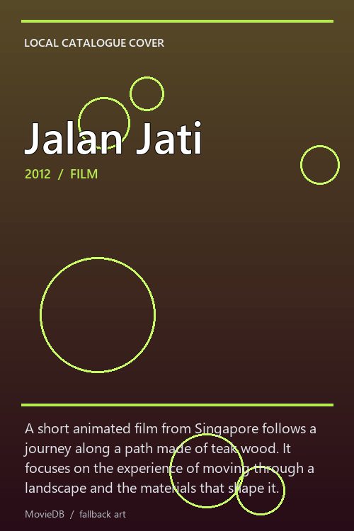 Jalan Jati poster
