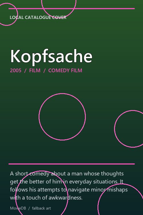 Kopfsache poster