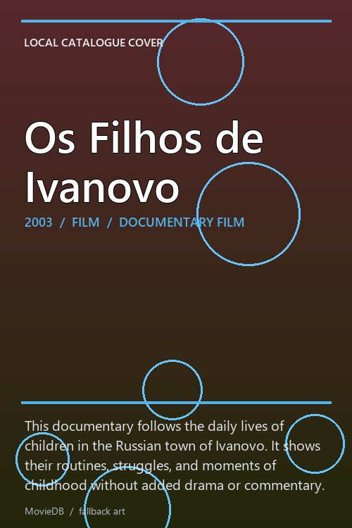 Os Filhos de Ivanovo poster