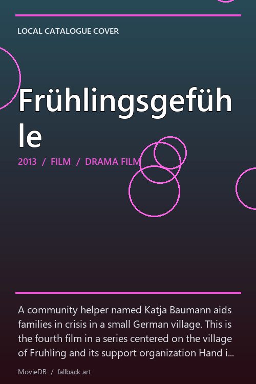 Frühlingsgefühle poster