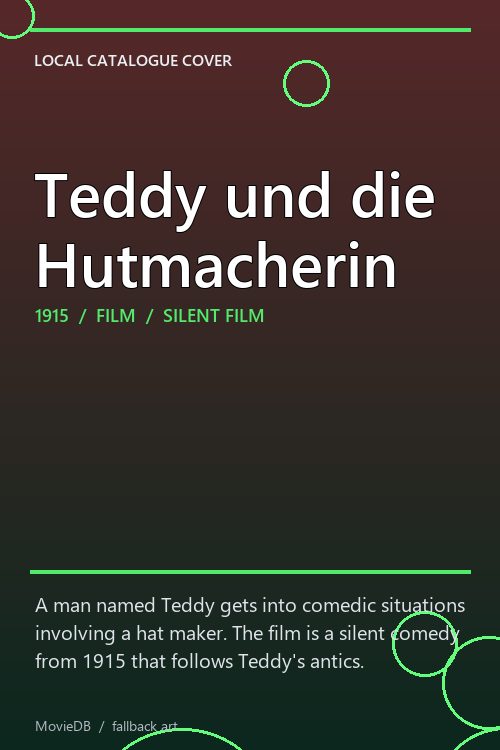Teddy und die Hutmacherin poster