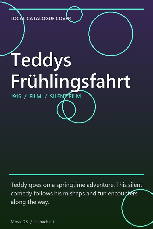 Teddys Frühlingsfahrt poster