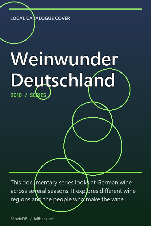 Weinwunder Deutschland poster