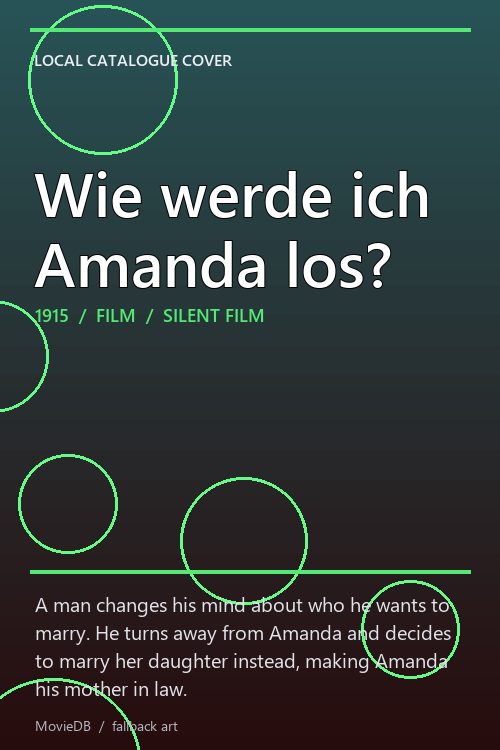 Wie werde ich Amanda los? poster