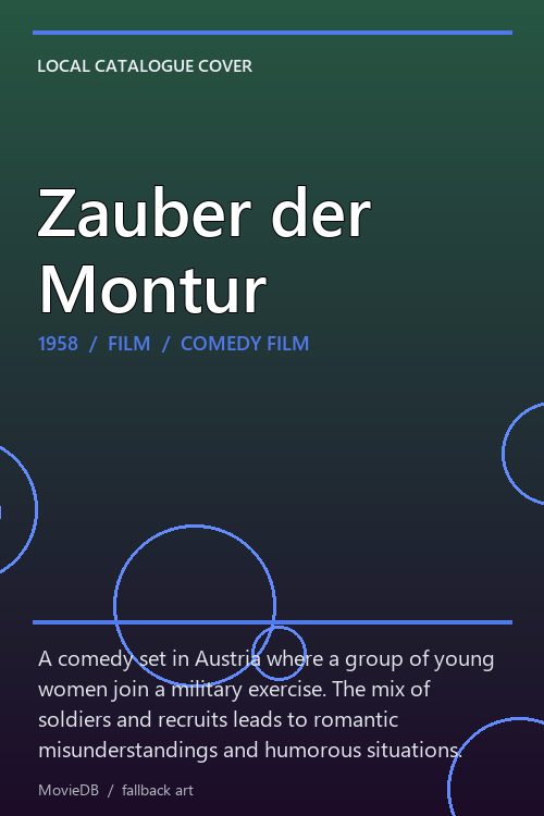 Zauber der Montur poster