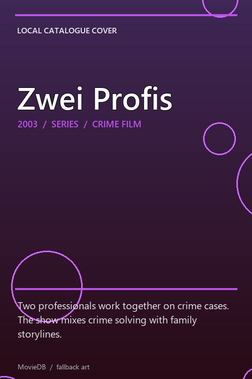 Zwei Profis poster