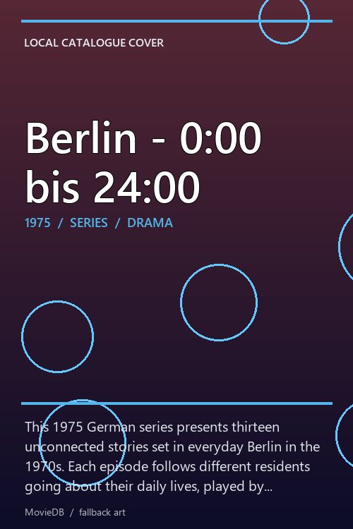 Berlin - 0:00 bis 24:00 poster