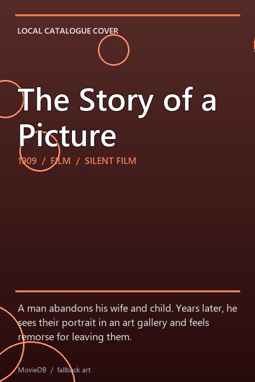 The Story of a Picture poster