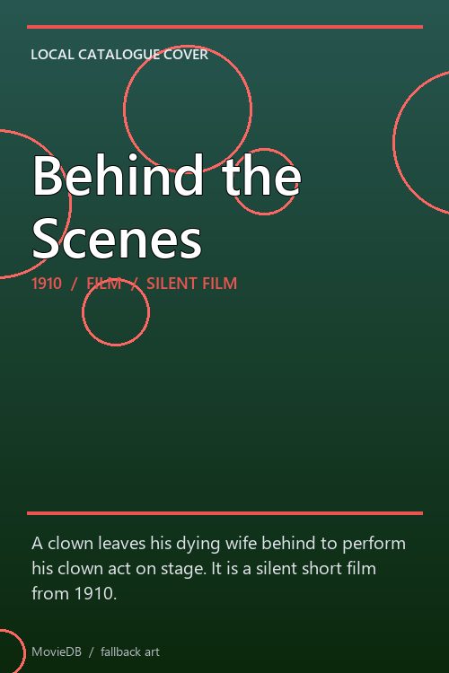 Behind the Scenes poster