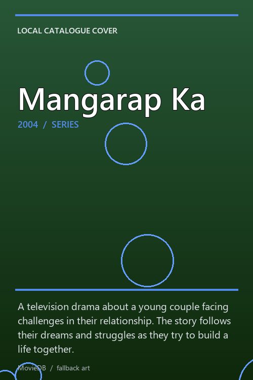 Mangarap Ka poster