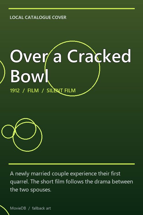 Over a Cracked Bowl poster