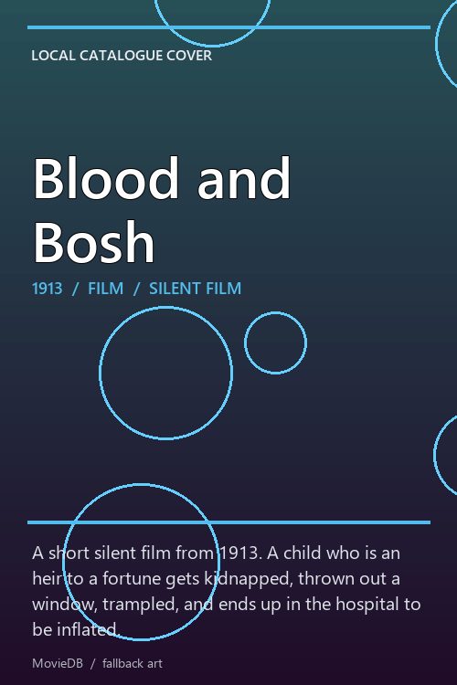 Blood and Bosh poster