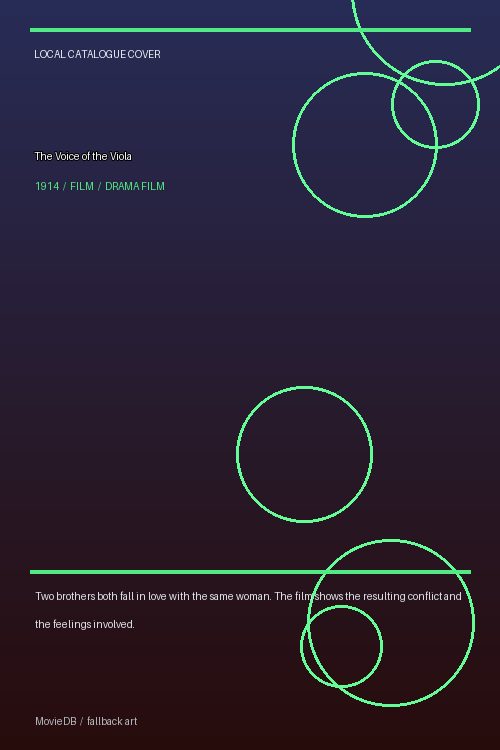 The Voice of the Viola poster