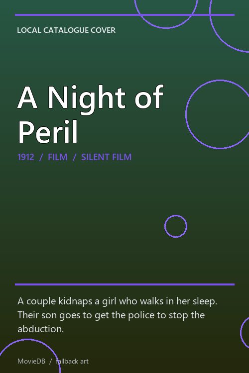 A Night of Peril poster