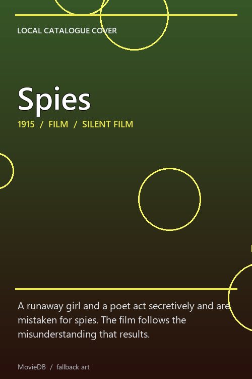 Spies poster