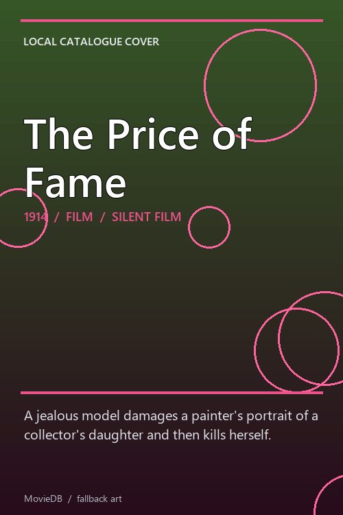 The Price of Fame poster