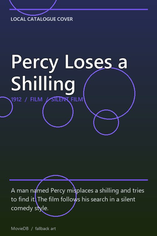 Percy Loses a Shilling poster