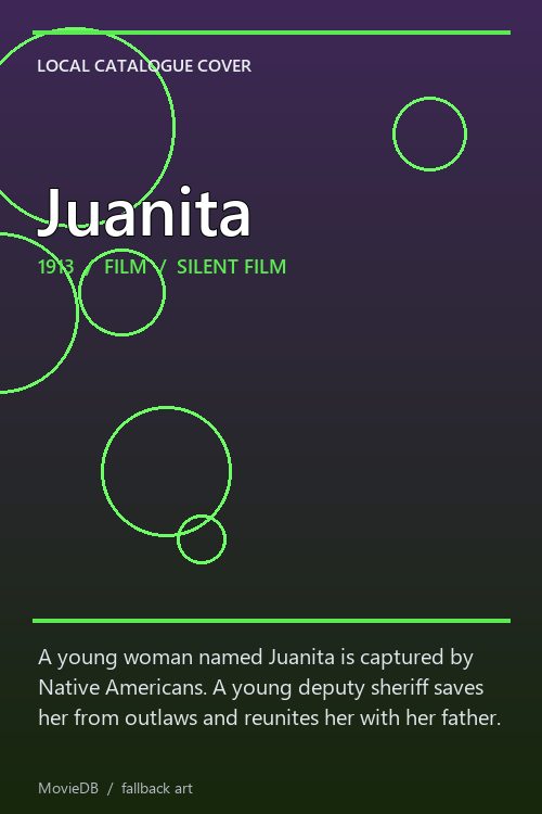 Juanita poster