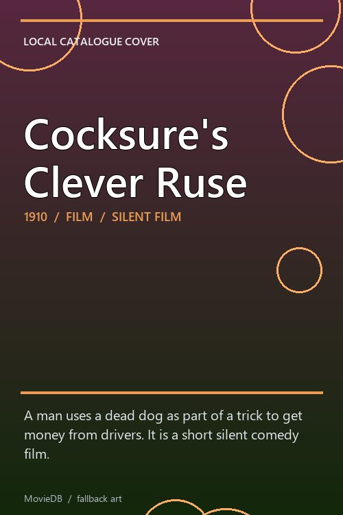 Cocksure's Clever Ruse poster