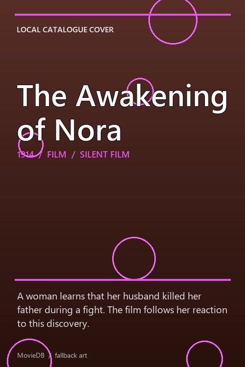 The Awakening of Nora poster