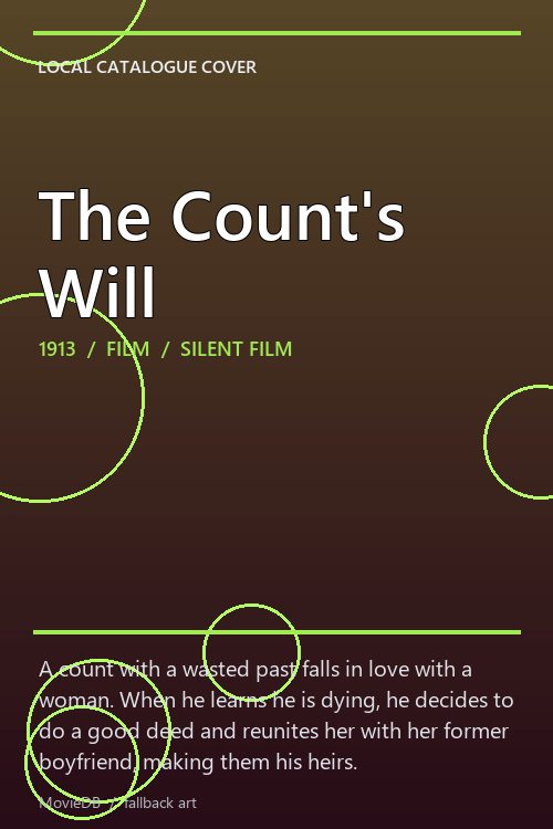 The Count's Will poster