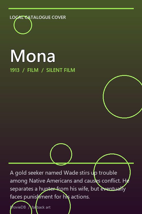 Mona poster